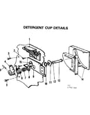 Detergent cup details