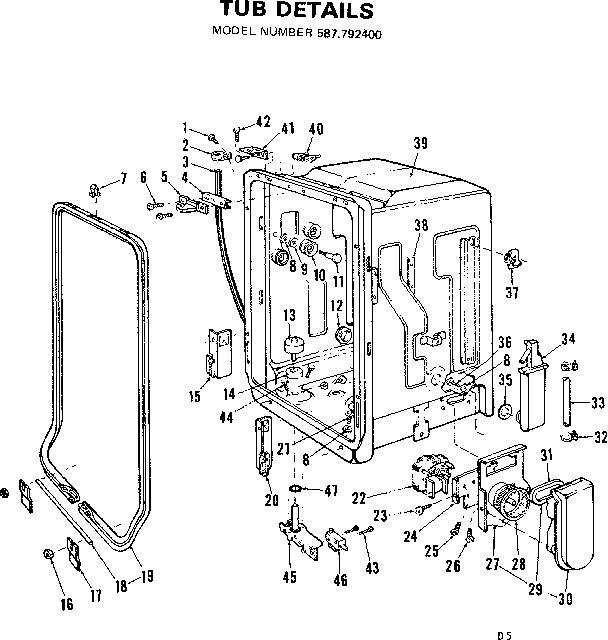 TUB DETAILS