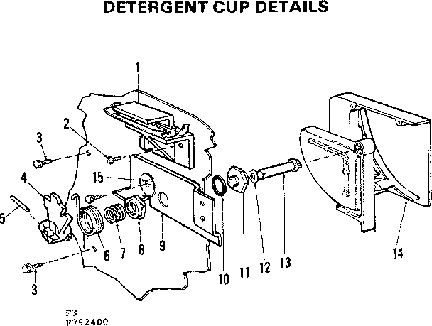 Detergent cup details
