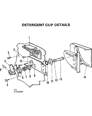 Detergent cup details