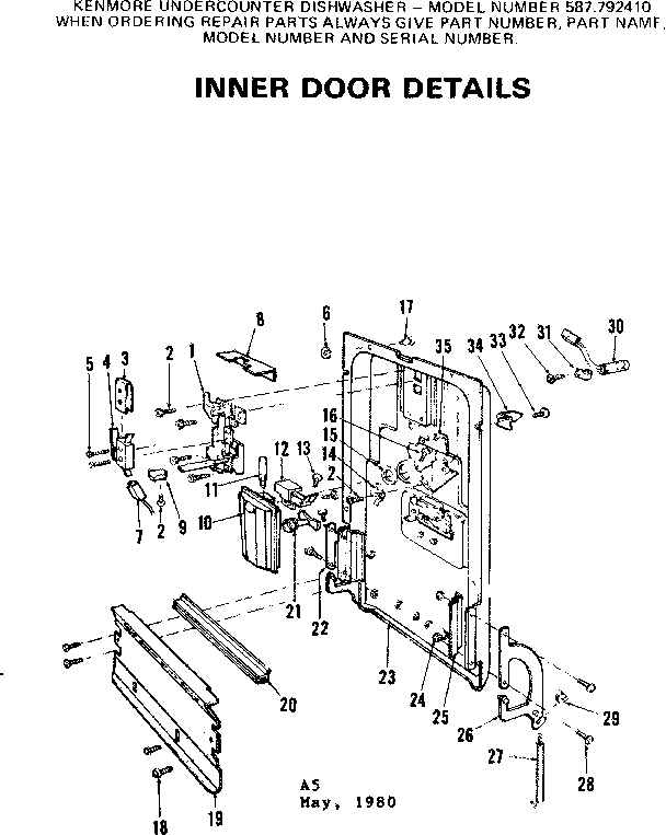 Inner door details