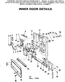 Inner door details