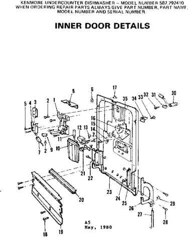Inner door details