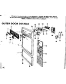 Outer door details