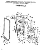 Tub details