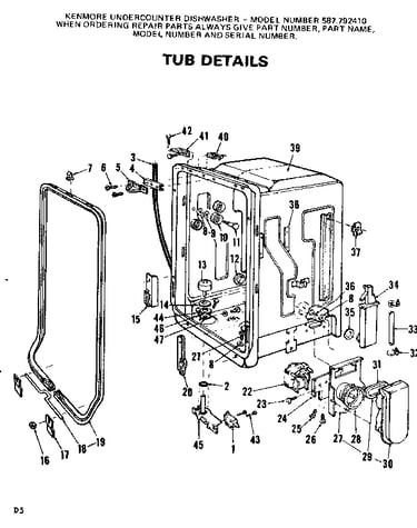 Tub details
