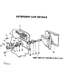 Detergent cup details