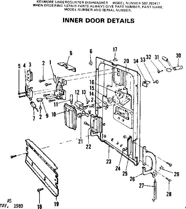 Inner door details