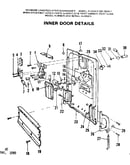 Inner door details