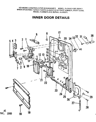 Inner door details