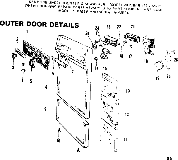 Outer door details