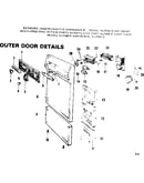 Outer door details