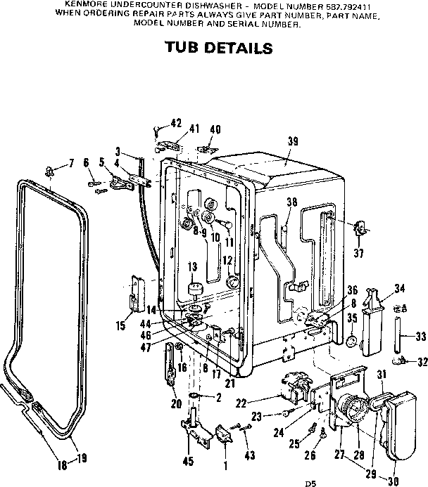 Tub details