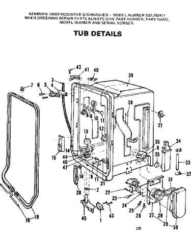 Tub details