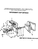 Detergent cup details