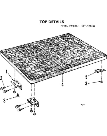 Top details