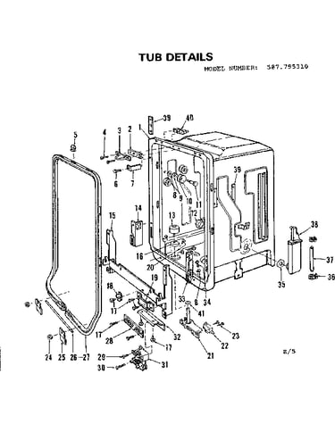Tub details