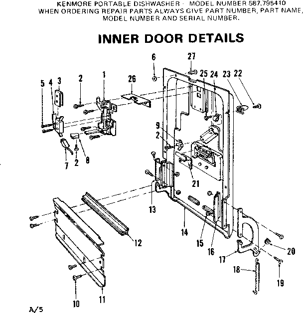 Inner door details