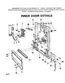 Inner door details