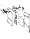 Outer door details