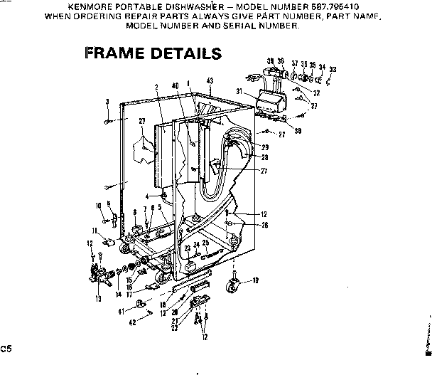 Frame details
