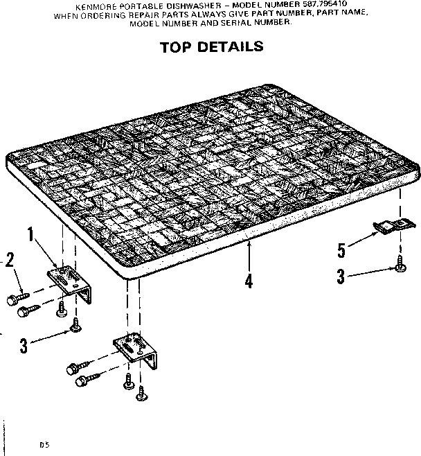 Top details