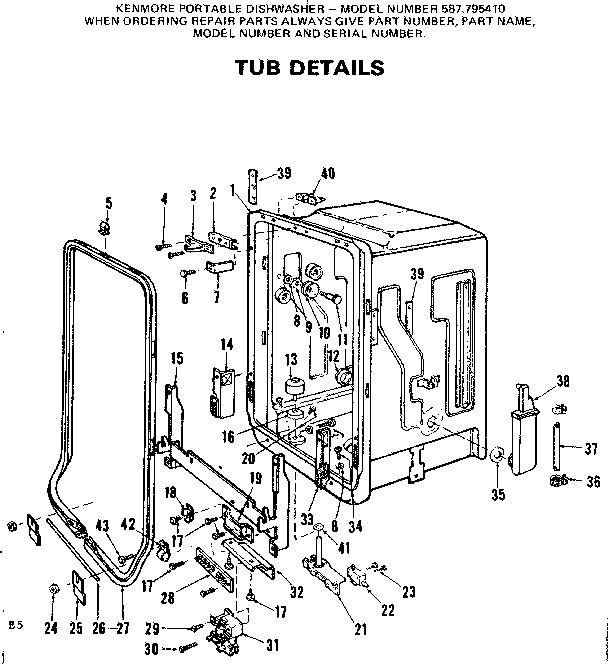 Tub details