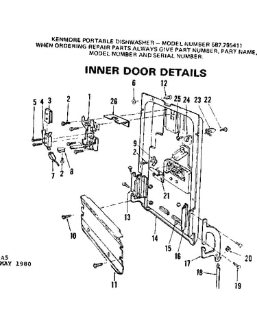 Inner door details