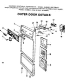 Outer door details