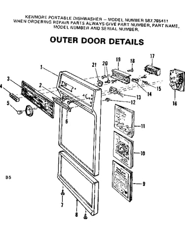 Outer door details