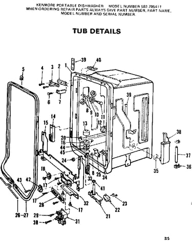 Tub details