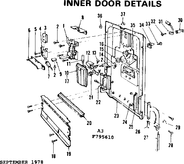 Inner door details