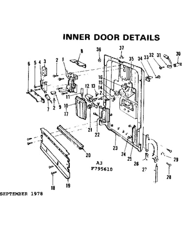 Inner door details