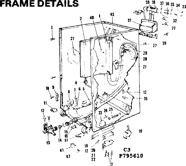 Frame details