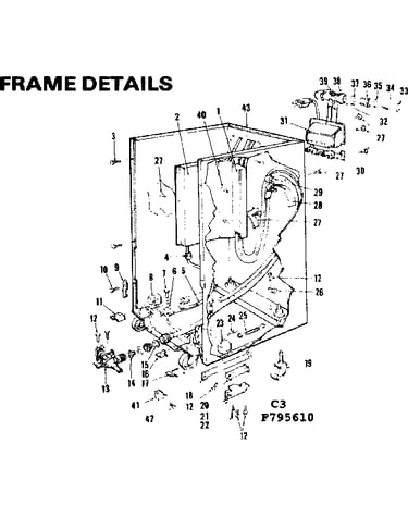 Frame details