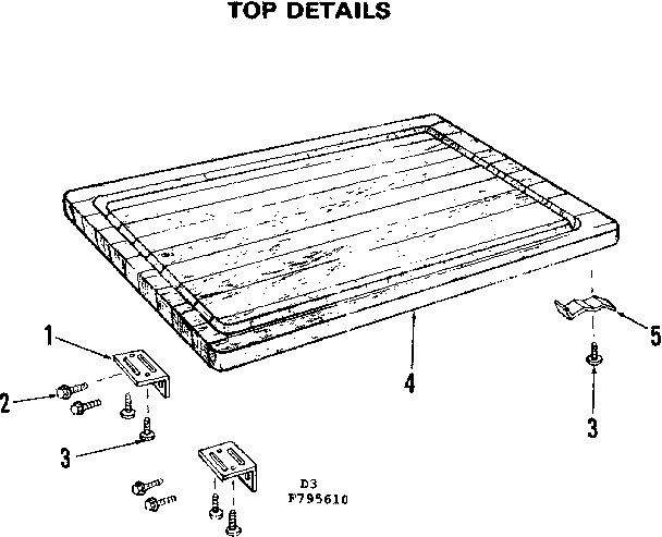 Top details