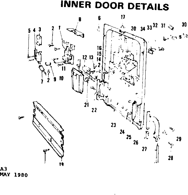 Inner door details