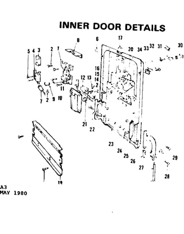 Inner door details
