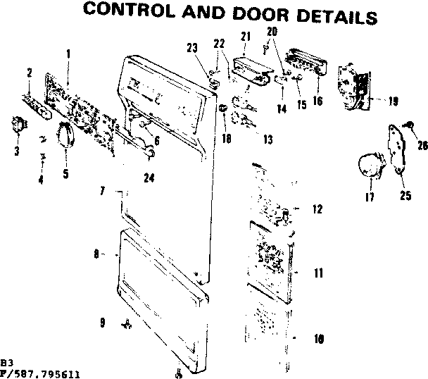 Control and door details