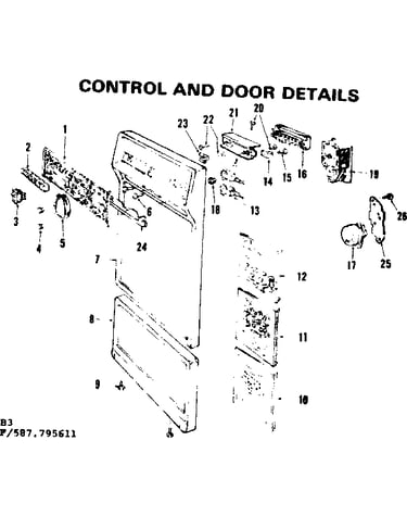 Control and door details