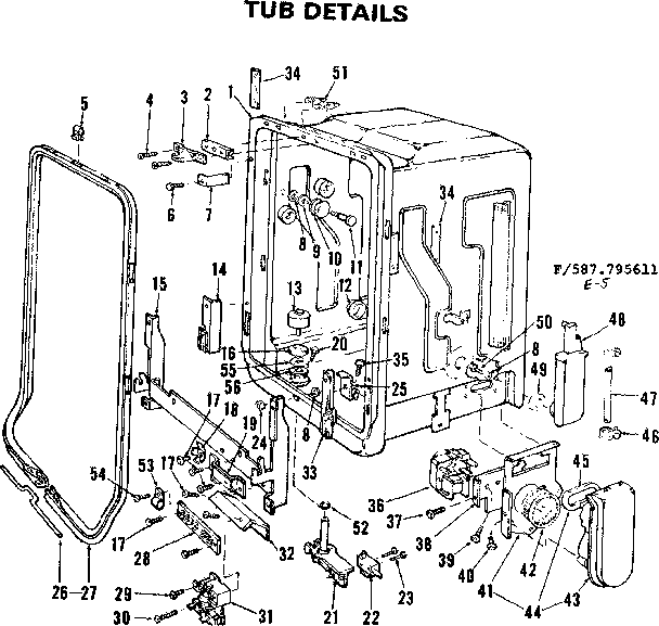 Tub details
