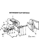Detergent cup details