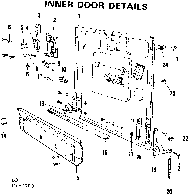 INNER DOOR DETAILS