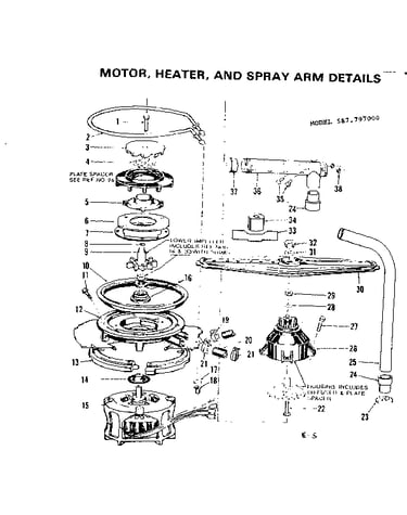 Motor, heater & spray arm details