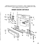 Inner door details