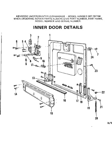 Inner door details