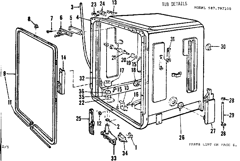 Tub details