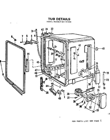 Tub details