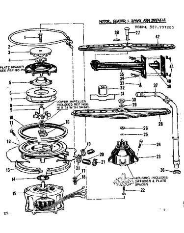 Motor, heater & spray arm details