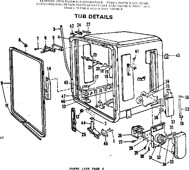 TUB DETAILS